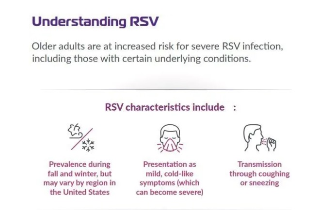 RSV (Respiratory Syncytial Virus) Vaccination