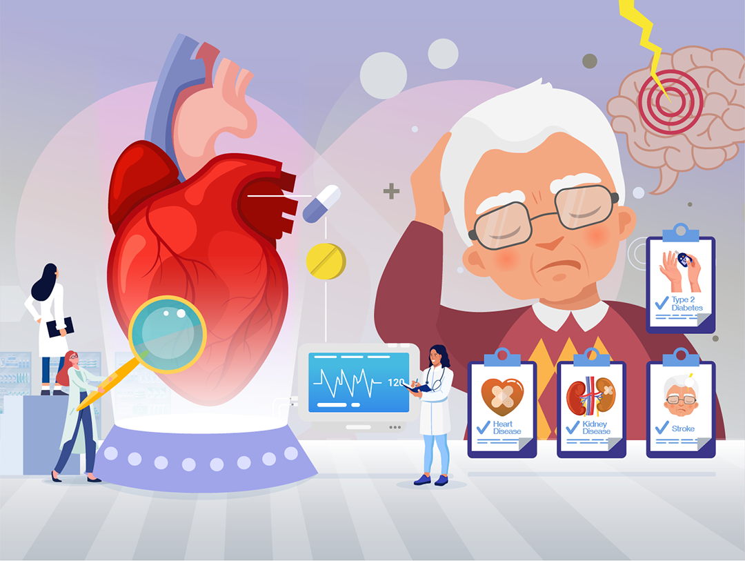 Heart Risk Testing (NHS Health Check)